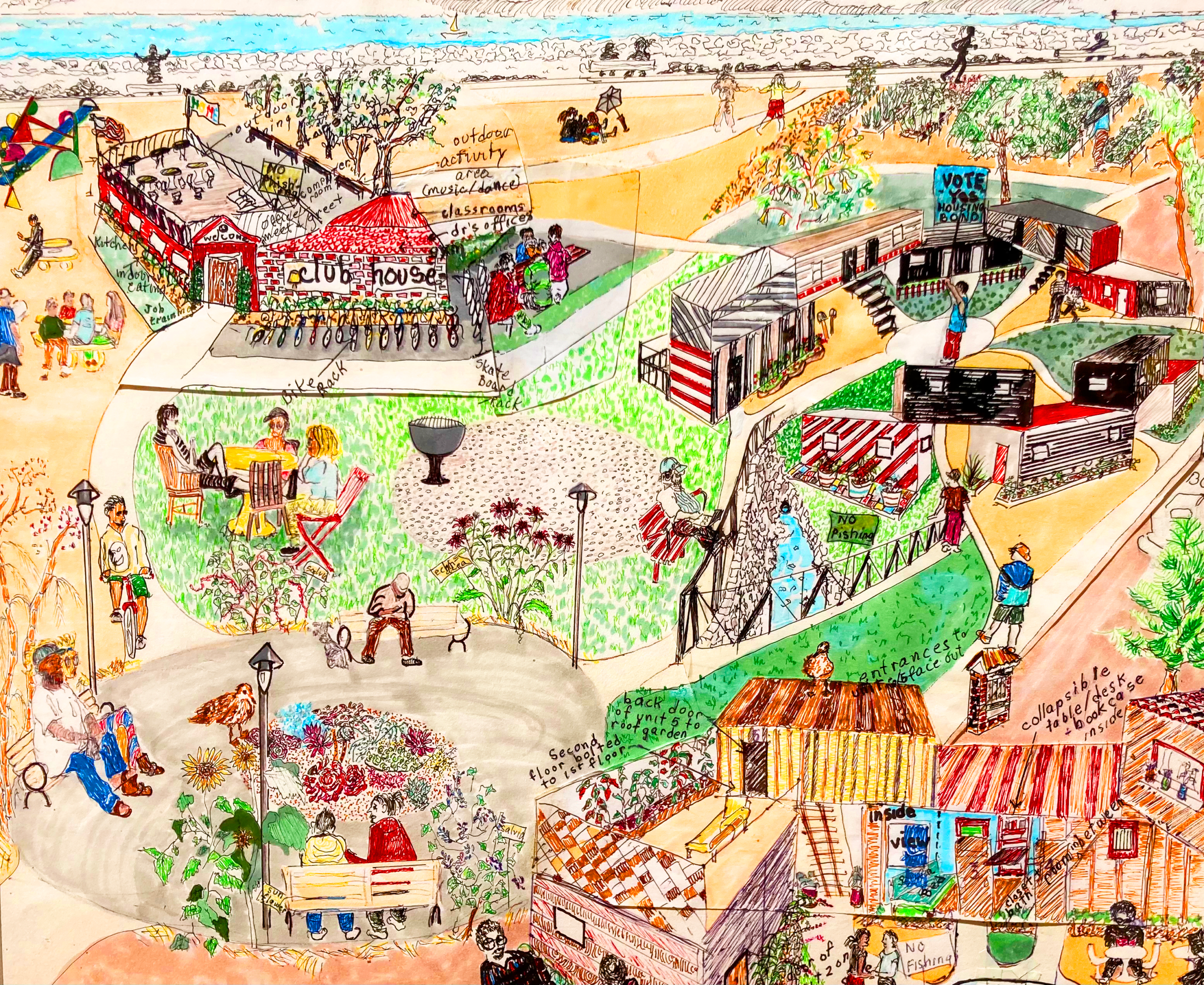 Mental Health Thriving Community